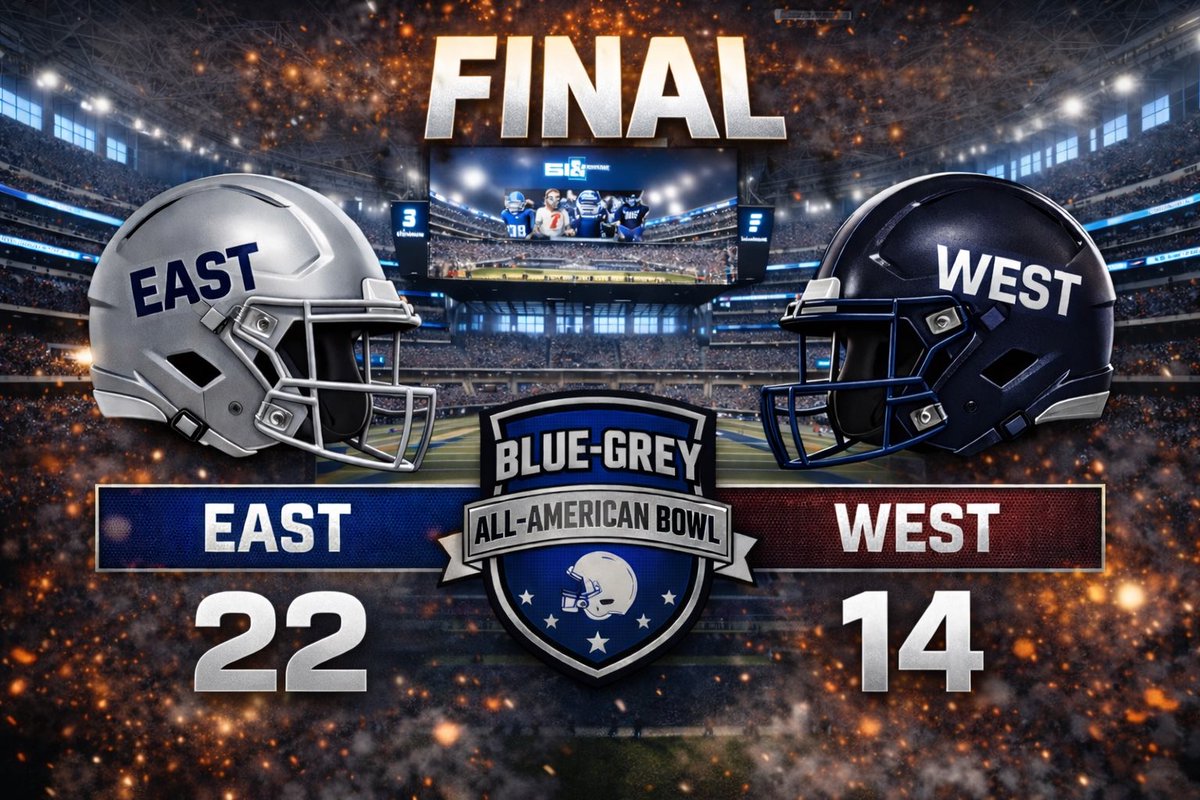 BlueGreyFB's tweet image. 🏁 FINAL 🏁

The Blue-Grey All-American Bowl comes to a close inside AT&amp;amp;T Stadium, home of the Dallas Cowboys.

📊 East 22 | West 14

A complete team win—timely offense, clutch defense, and big moments on special teams.
East vs West delivered from start to finish. 🏈🔥

🎥 Full…