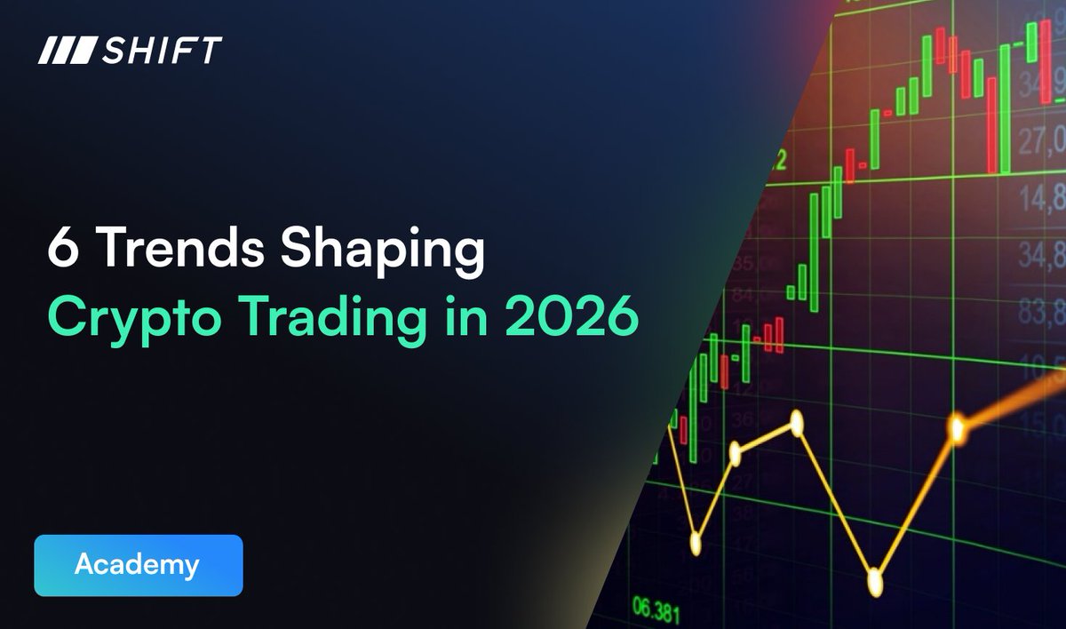 Shift Markets tweet media