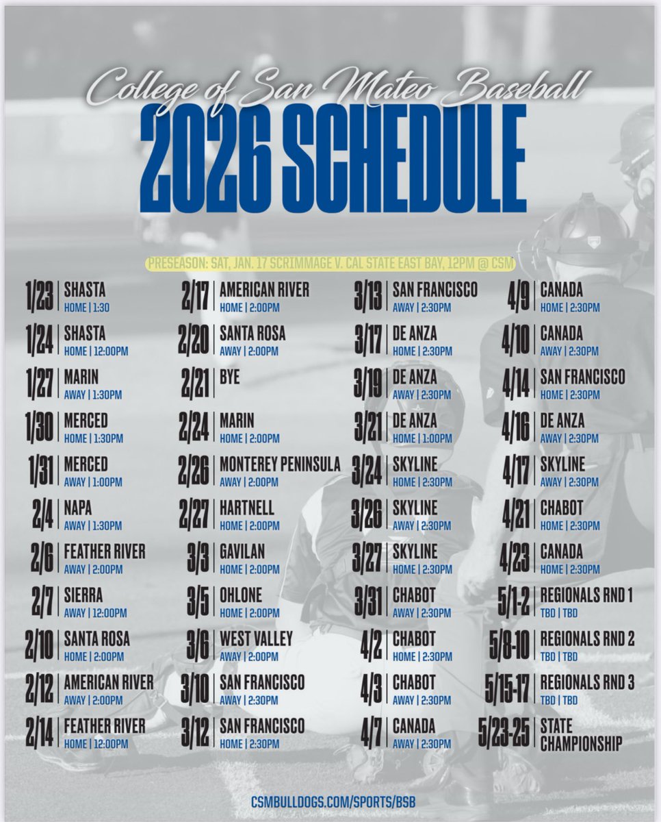 College of San Mateo Baseball tweet media