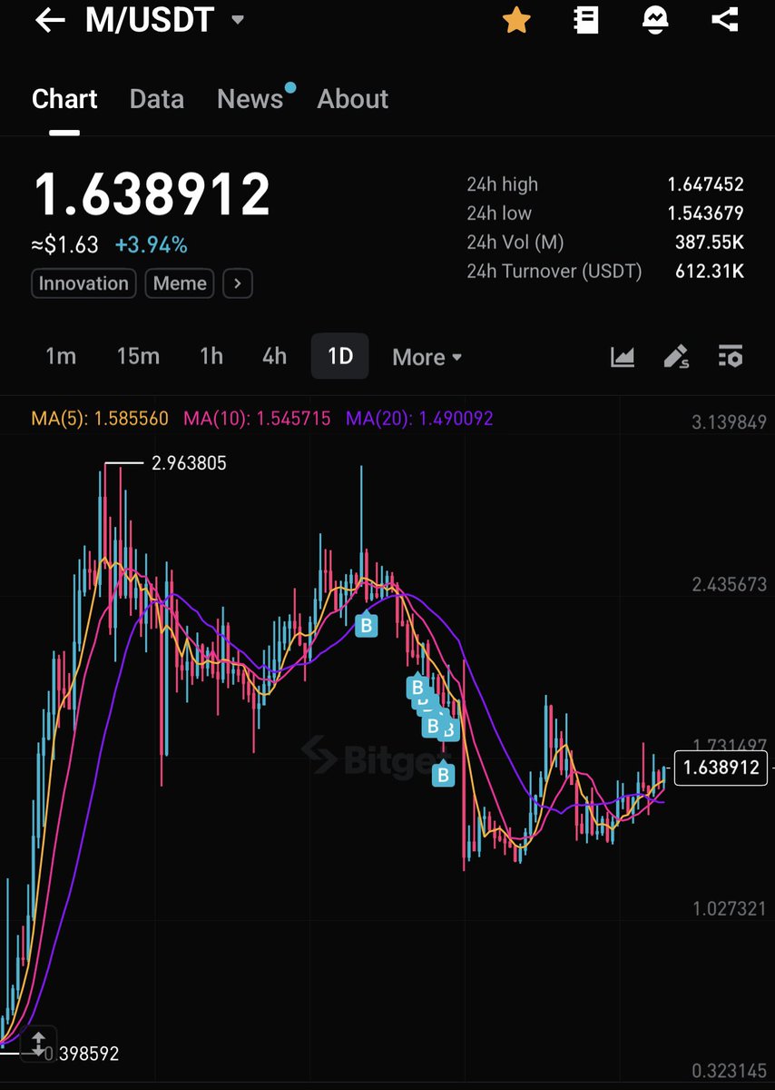 NUMOCOINミ☆🅝🅤🅜🅞🅡🅞.🅘🅞☆彡비트코인 AML.dxq