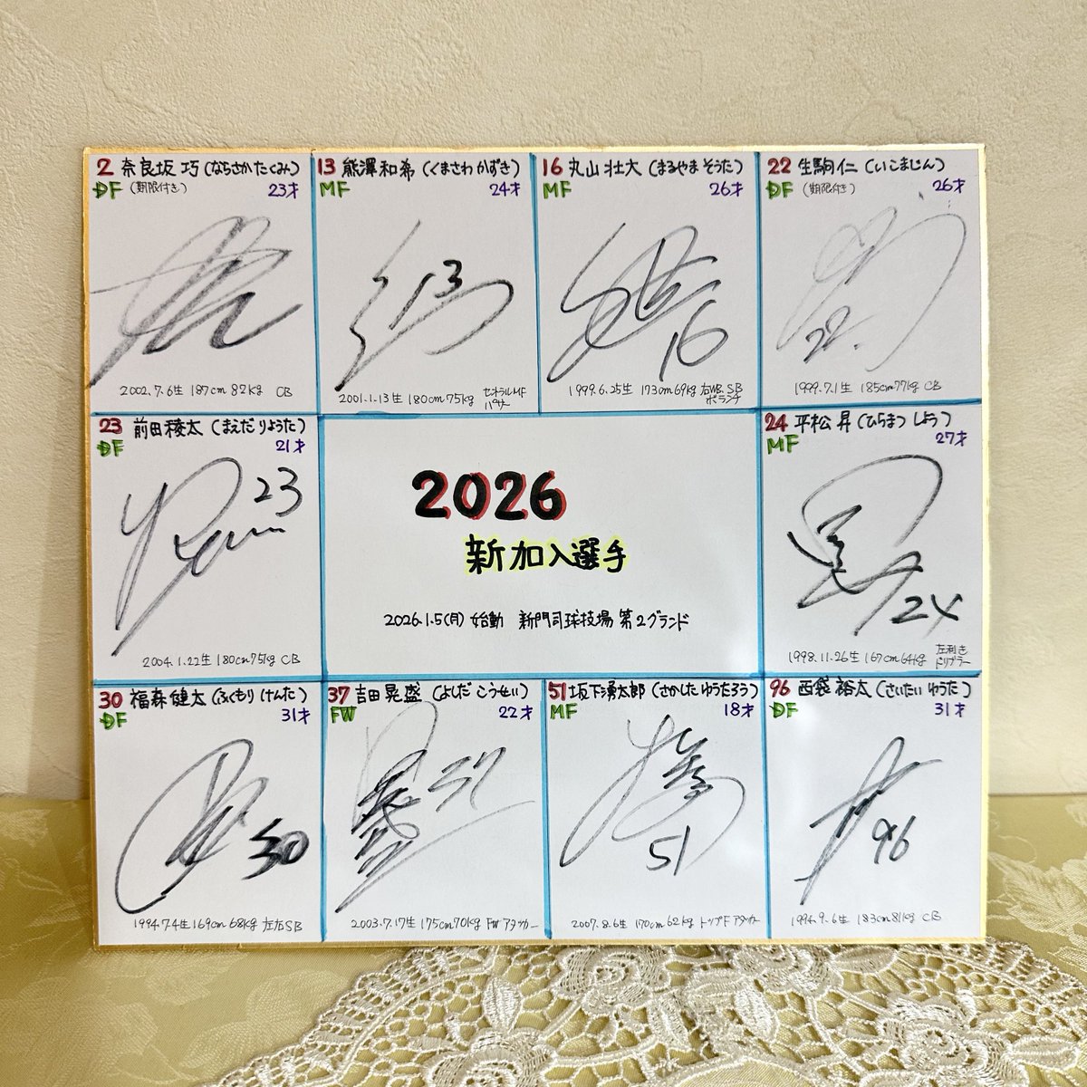 礼賛 サイン 全員分 2026.1.5新門司 始動日 新加入選手にサインを頂きました 早く名前とお