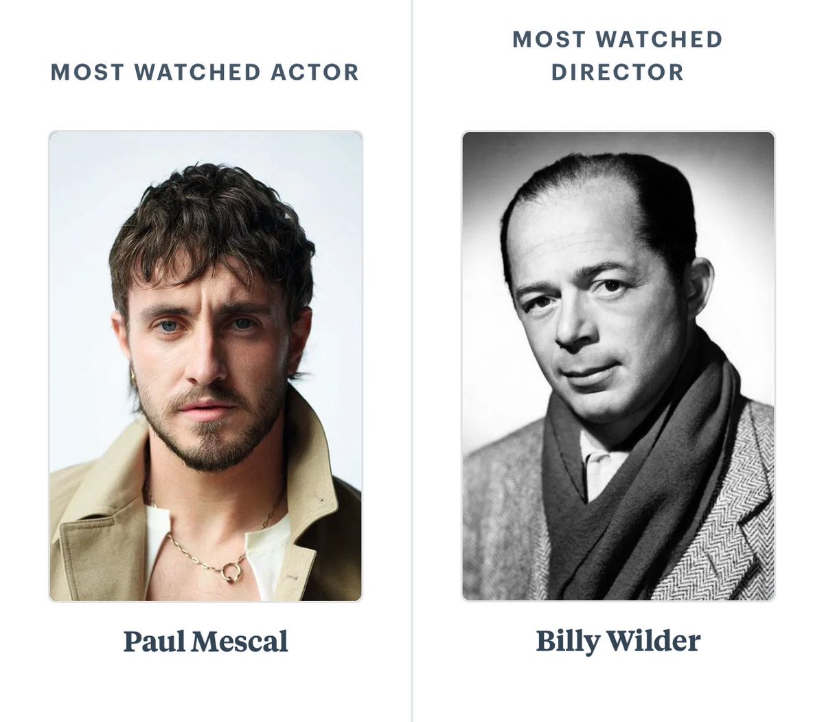 difficultverse's tweet image. shocking