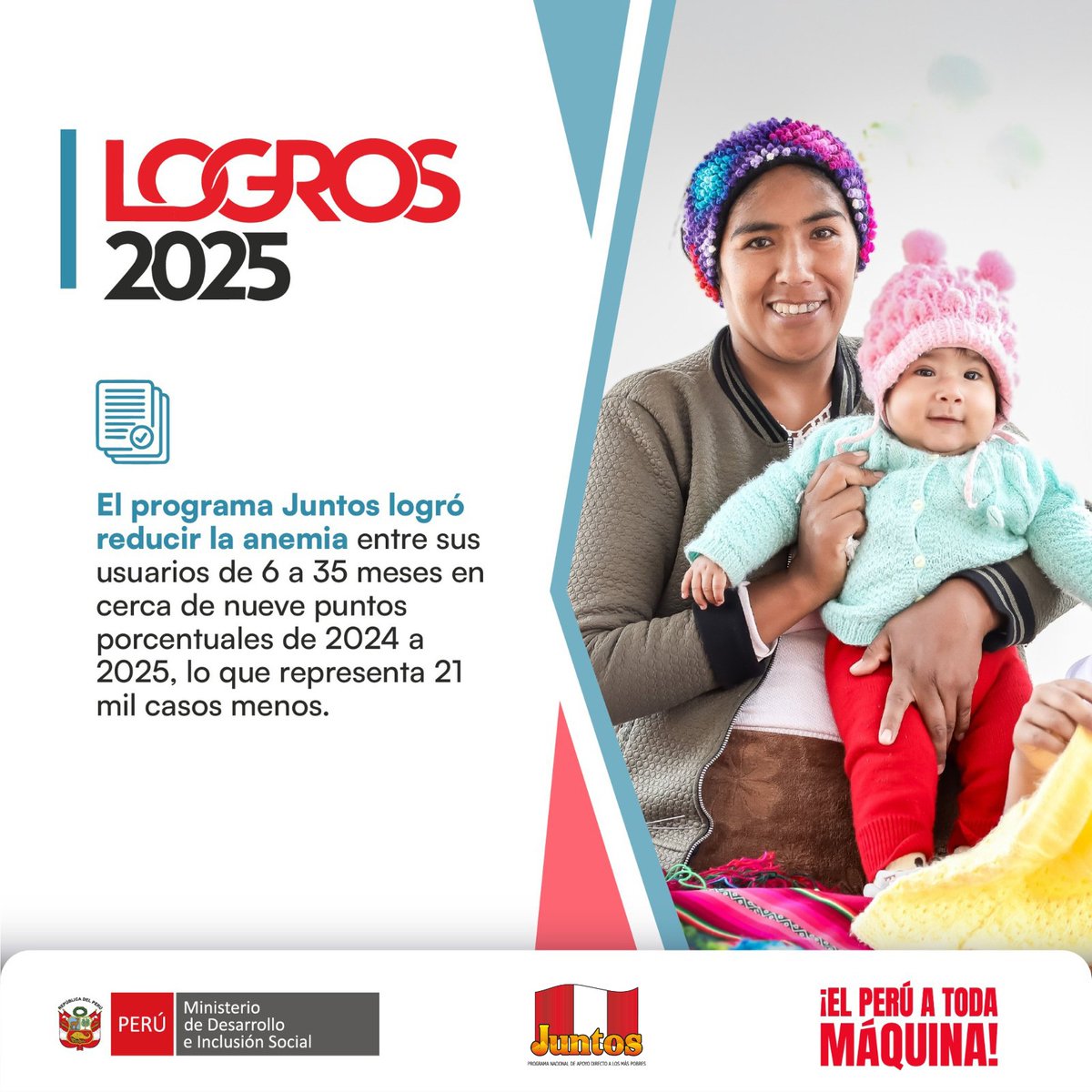 Midisjuntos's tweet photo. El #ProgramaJuntos del @MidisPeru contribuyó a la reducción de la anemia en niñas y niños de 6 a 35 meses. Seguimos trabajando juntos por un mejor inicio de vida y un futuro ✨ más saludable para la niñez del país.
#ElPerúATodaMáquina
#NotaDePrensa: https://t.co/LkHHkwCNLT https://t.co/SMCgT4Hxav