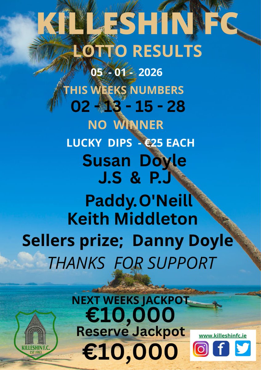 Killeshin F.C tweet media