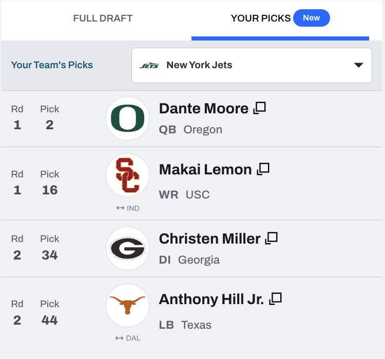 RobbyTakeFlight's tweet photo. First predictive mock of the year. Would love this for hopefully future star QB, WR2 who is moveable with GW for the slot or outside, DT2 run stuffer, and potential LB1 who is massive and causes turnovers (5 in 2025). #JetUp #Jets #RTF https://t.co/tA6K6AMrZN