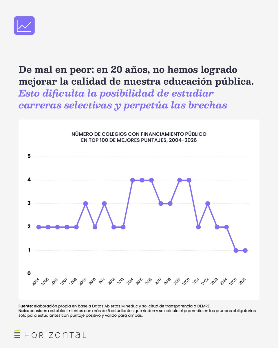 Horizontal tweet media