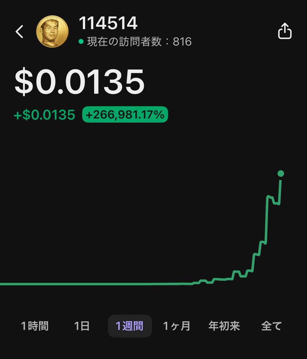 金欠なので買ってください。一応50万円使いました。 え、、買ったんだけど、、(アホ) 10suiで、、 今$18.94 買って$2すぐ