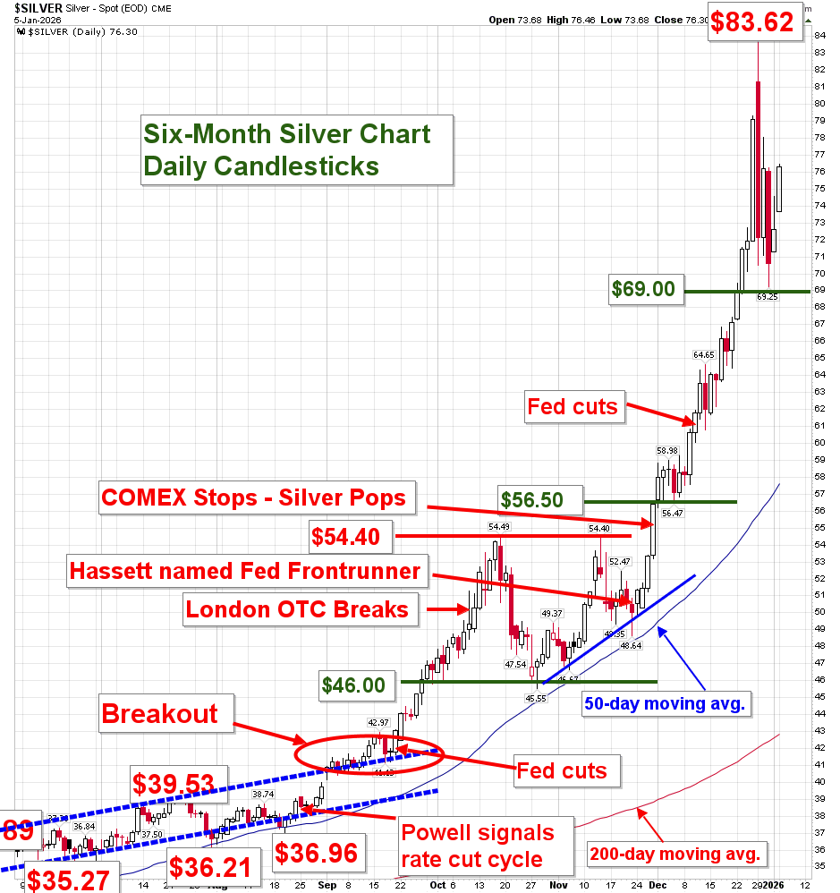 American Gold Exchange, Inc. tweet media