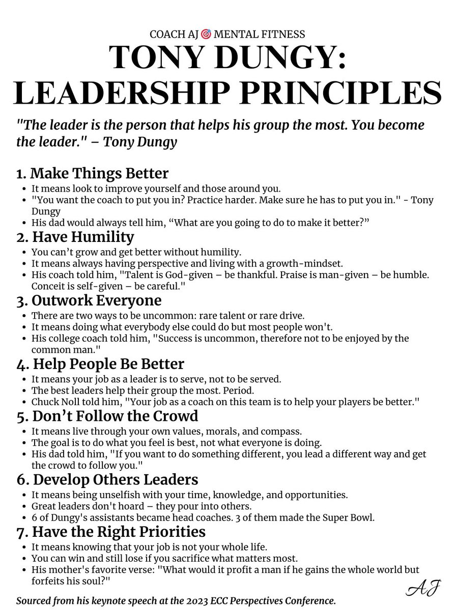 coachajkings's tweet image. Tony Dungy didn't rule by fear or cursing.

He led with trust and service.

6 of his assistants became head coaches and 3 of them made the Super Bowl.

Here are his 7 principles of leadership:
(📌Bookmark this)