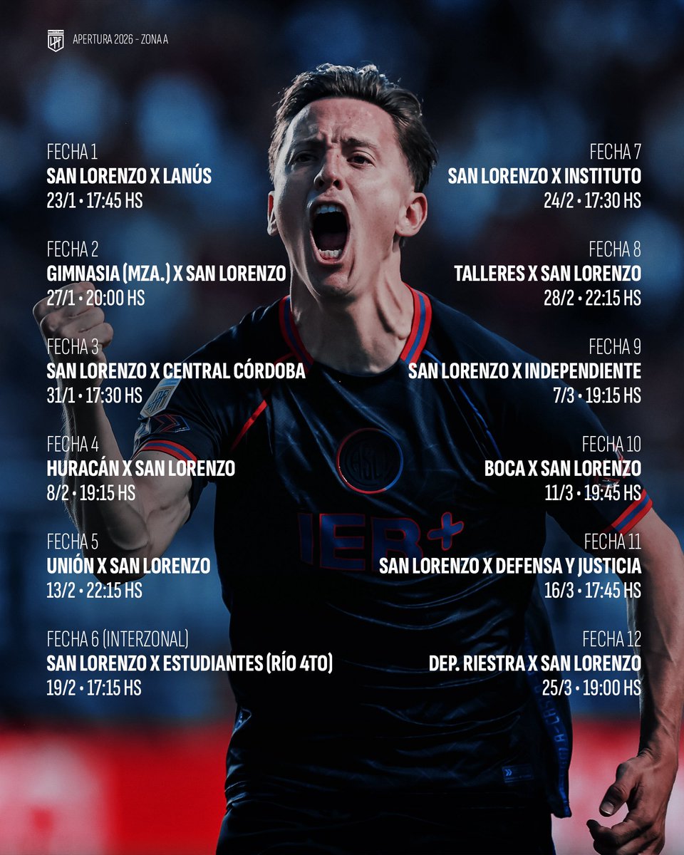 SanLorenzo's tweet image. Así arranca el camino de San Lorenzo en el Apertura.