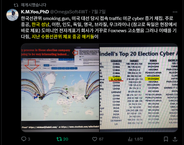 OmegaSoft4WT's tweet photo. 성남시 Miru systems IP