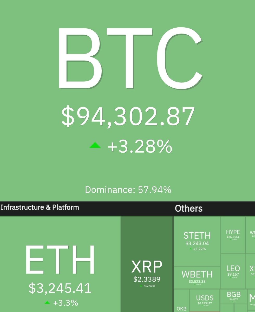 Uncle Adam (@Adam_Stokesy) / Posts / X