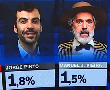 eu tenho um sonho.