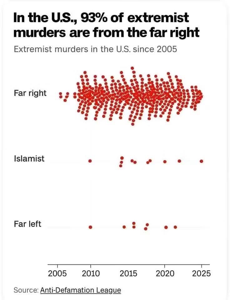 ToriatheistTori's tweet image. 