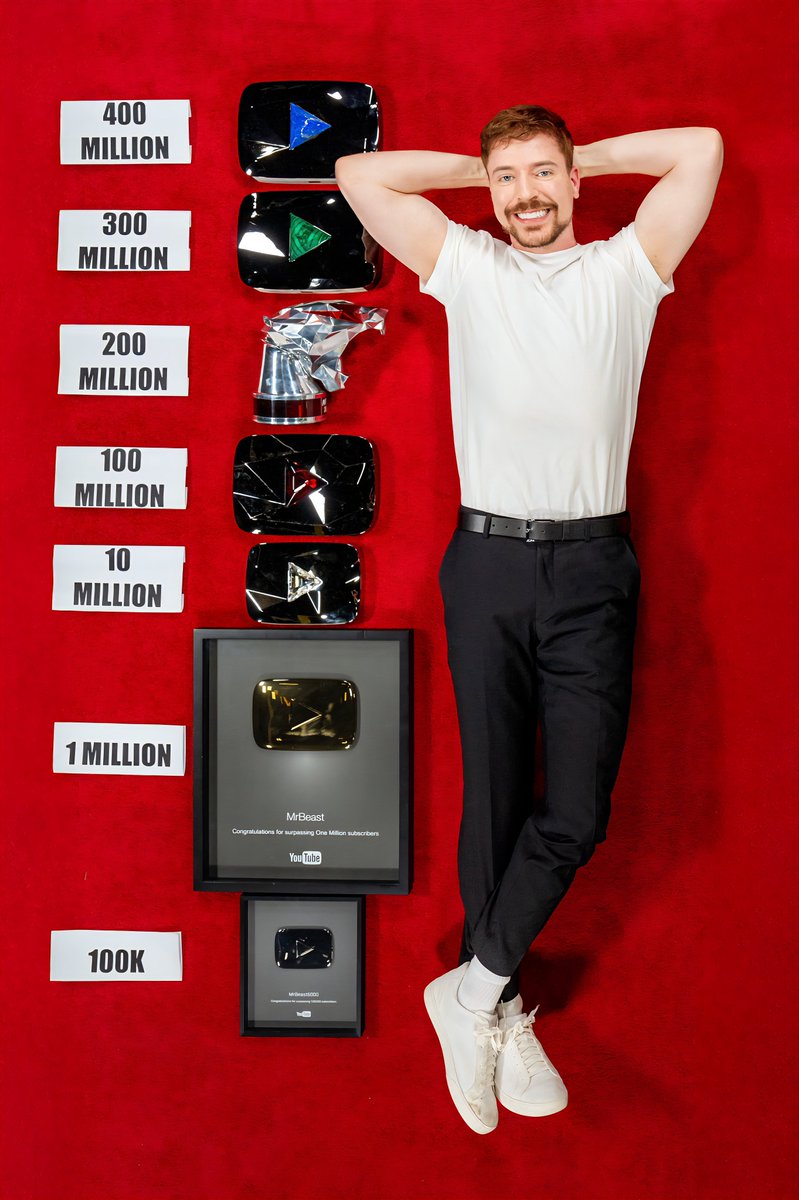 Globalstats11's tweet image. Top 20 YouTube Channels by Subscribers

1. 🇺🇸 MrBeast – 458 Million
2. 🇮🇳 T-Series – 309 Million
3. 🇺🇸 Cocomelon – Nursery Rhymes – 199 Million
4. 🇮🇳 SET India – 188 Million
5. 🇺🇸 Vlad and Niki – 148 Million
6. 🇺🇸 Kids Diana Show – 138 Million
7. 🇺🇸 Stokes Twins – 134 Million
8.…