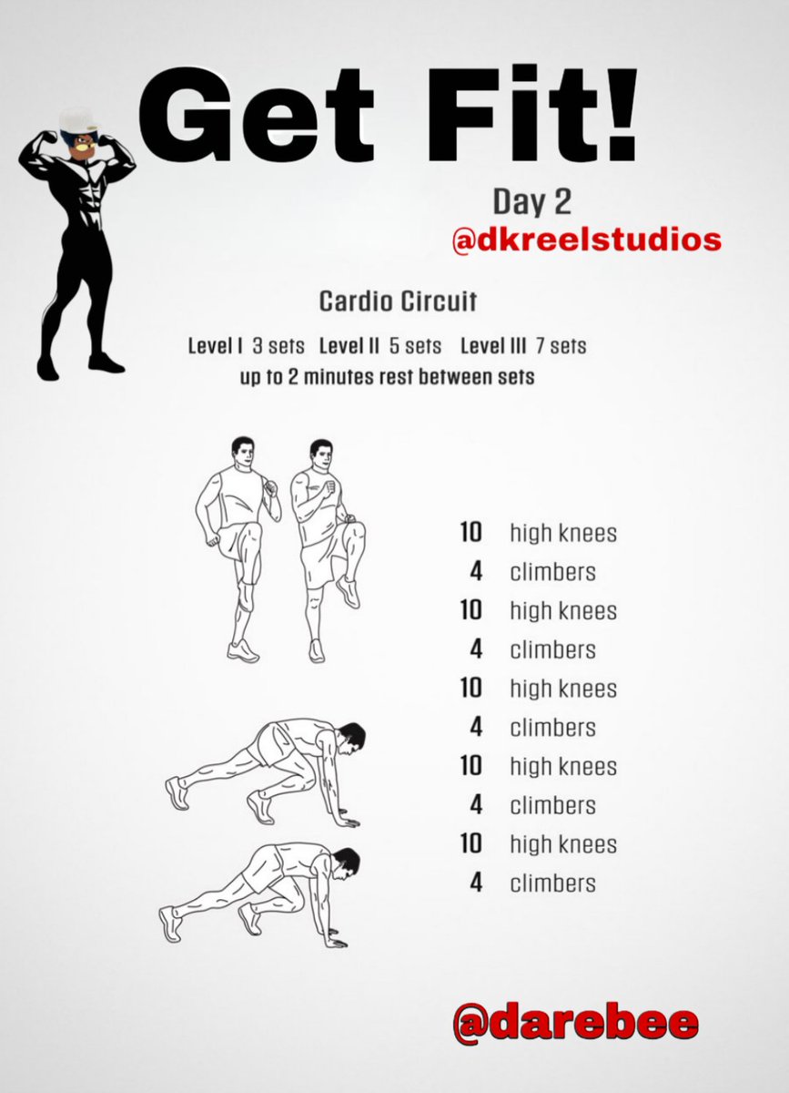 Day 2 — Turn Up the Heat 🔥

Yesterday you started.
 Today you prove it wasn’t a fluke.

This session is about speed, breathing, and mental toughness.
Your lungs will complain. Ignore them. They’ll adapt.

Day 2 Circuit (per set)

Repeat this sequence five times inside each set: