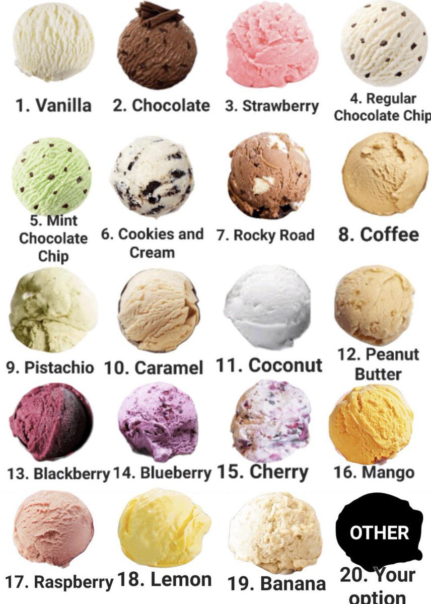 What's your favorite ice cream?