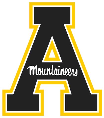 IamAaronClark1's tweet photo. Appalachian state offered 🙏🏾 https://t.co/1Jk0nlYBcw
