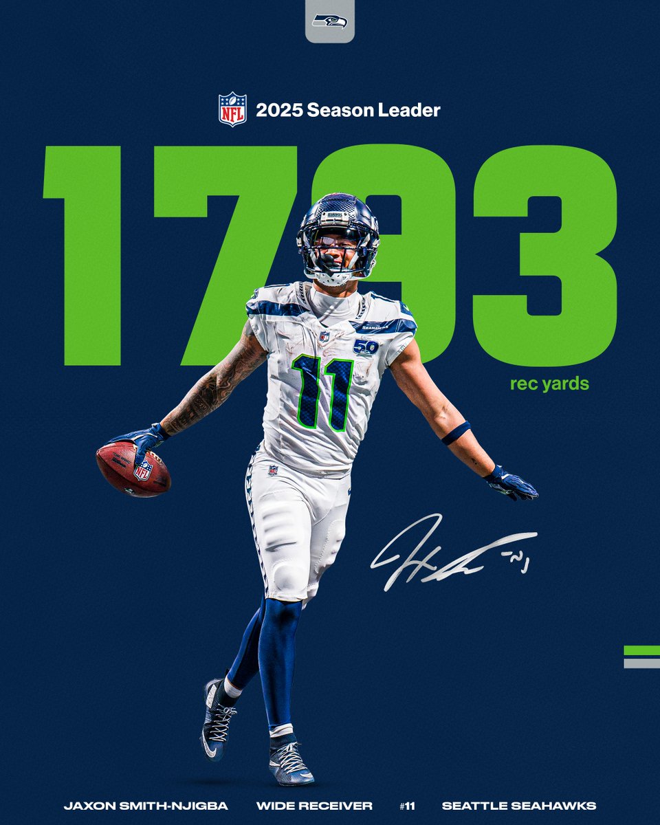 NFLGameDay's tweet image. The 2025 Receiving Yards Leader: 
Jaxon Smith-Njigba 🙌