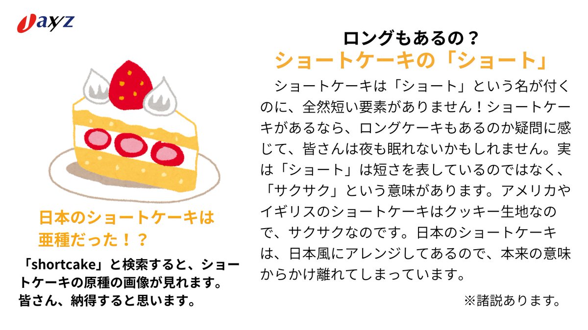 おはようございます！ 本日は、ケーキの日🍰 ショートケーキの「ショート」は、「短い」ではなく、「サクサク」という意味❗ アメリカやイギリスのショートケーキの生地はサクサクしているのです。  ※ロングケーキはありません。 #企業公式が朝の挨拶を言い合う