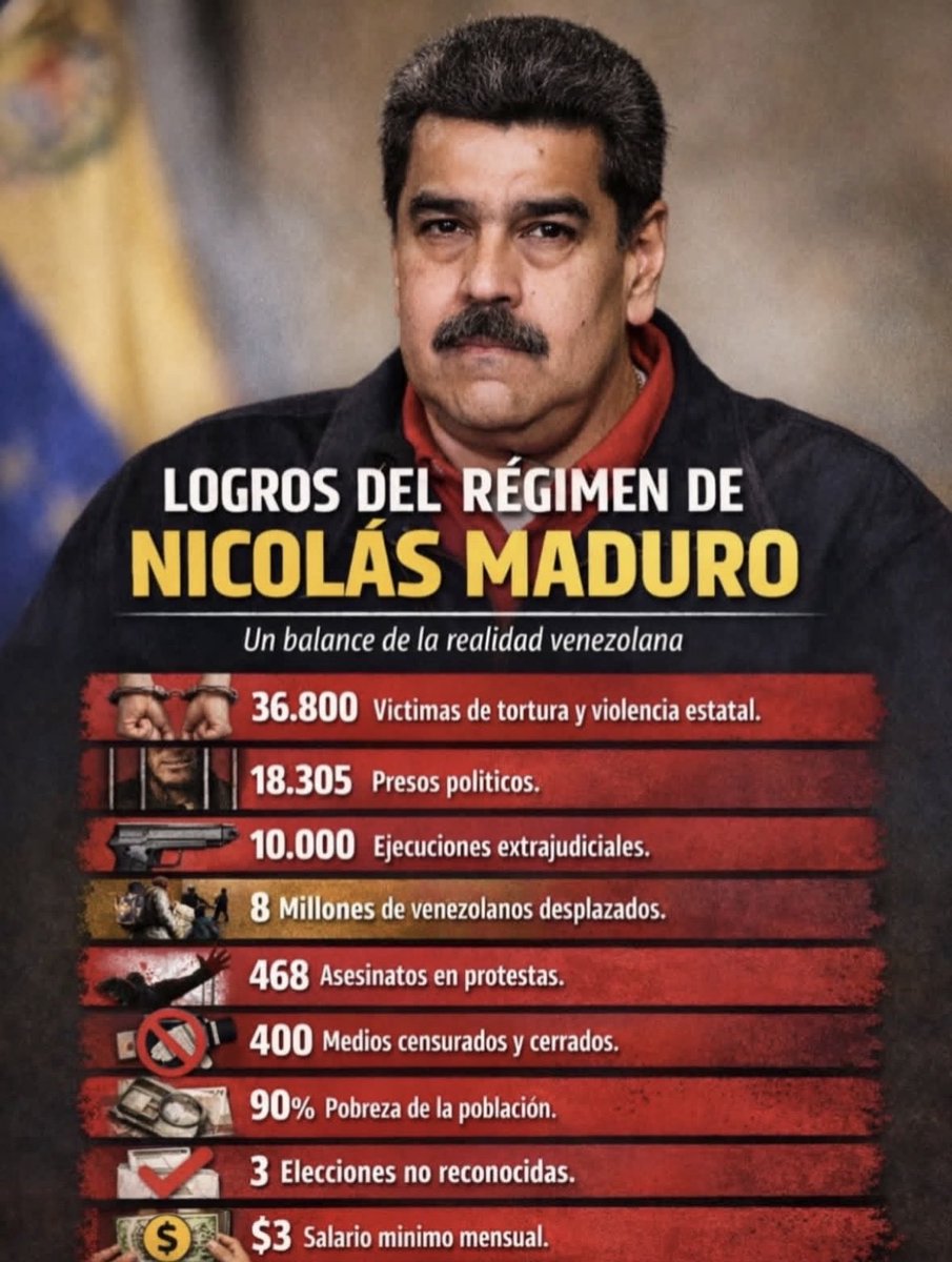acidbitch1111's tweet photo. @Rocha4T @MariaCorinaYA https://t.co/IF0YZmU3vz