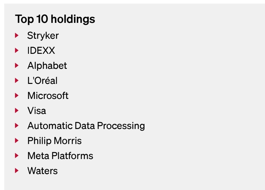 Pensando en comenzar aportaciones mensuales a fundsmith. Tengo una posición pequeña y creo que esa cartera de calidad lo puede hacer mejor que el mercado en los próximos años.
Opiniones?