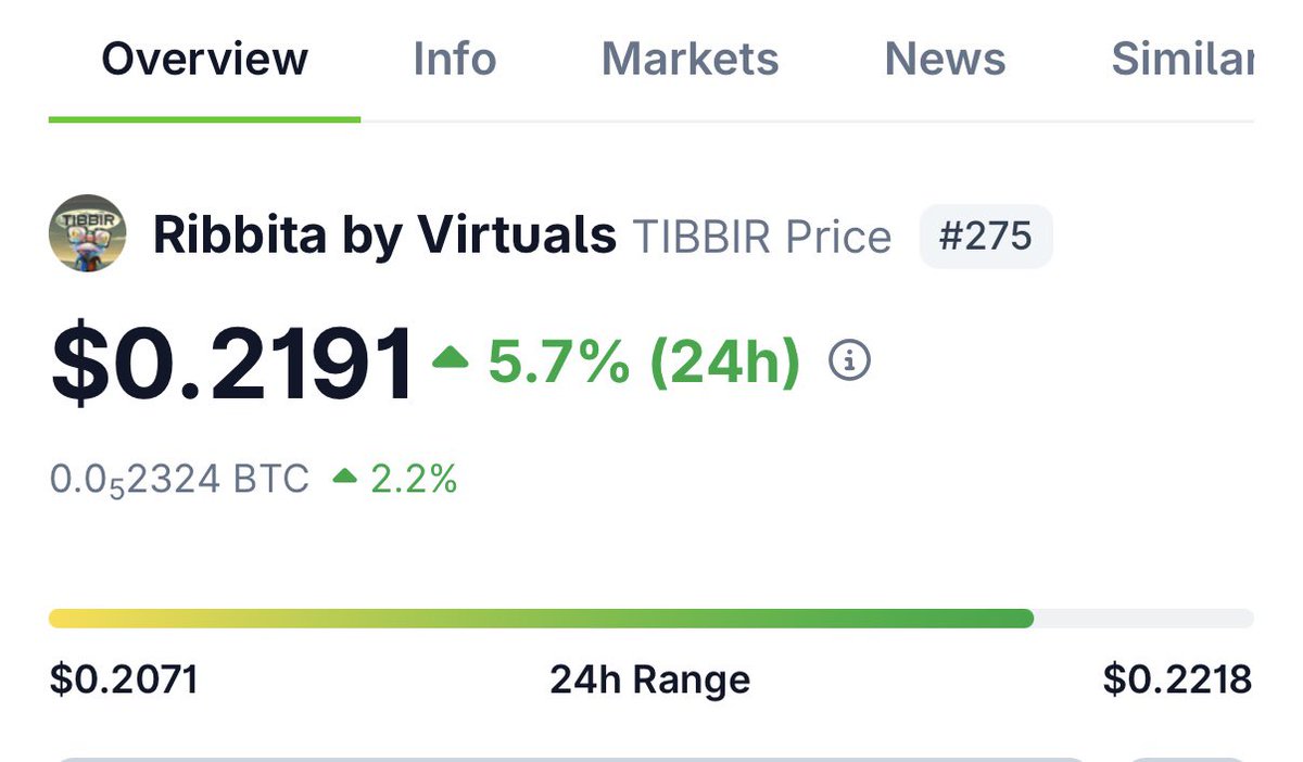 Hey <a href="/grok/">Grok</a> , edit this image with the maximum price $TIBBIR will reach in 2026.