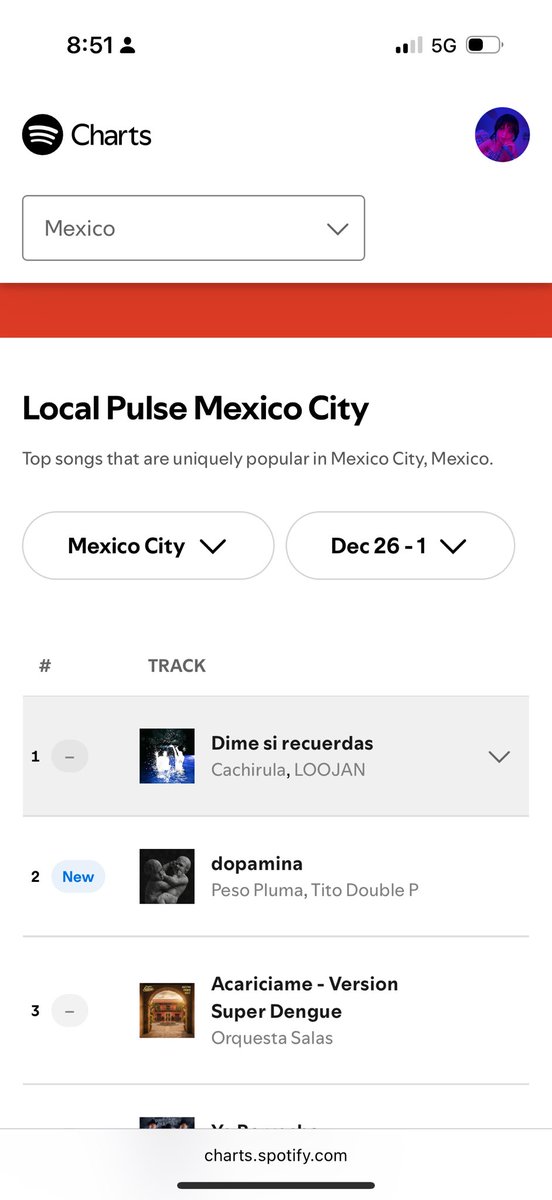 CACHIRULA tweet media