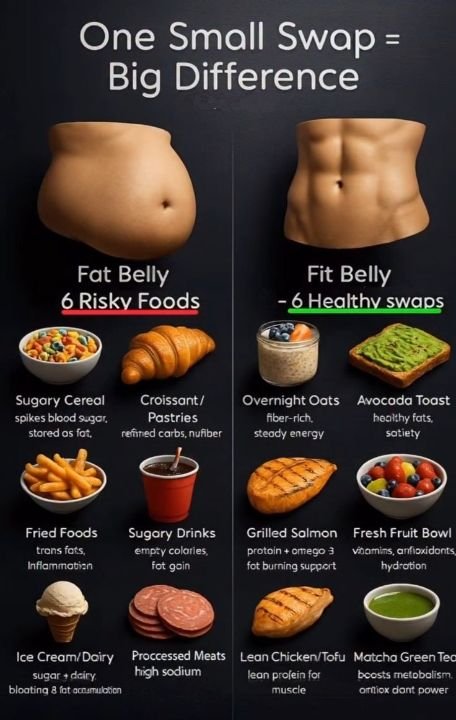 Fitness life (@fitness_g0d) on Twitter photo 