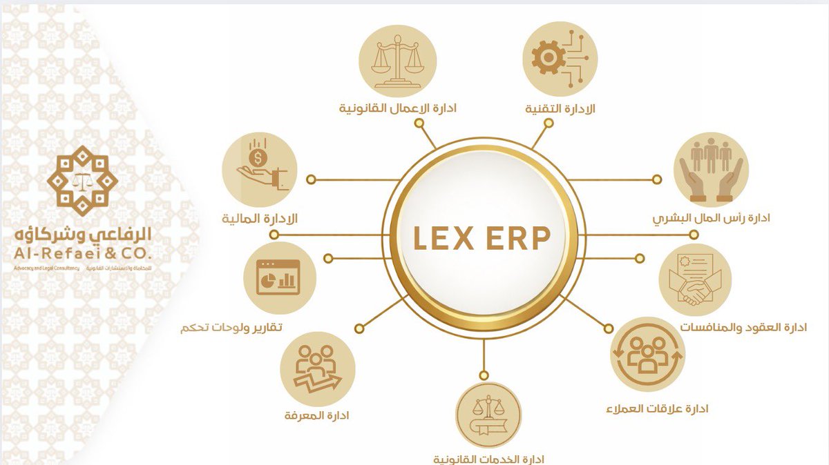 تدشين منصة LEX ERP

 قفزة استراتيجية في مسيرة التحول الرقمي في شركة الرفاعي وشركاؤه

بفضل الله وتوفيقه، تعلن شركة الرفاعي وشركاؤه للمحاماة والاستشارات القانونية عن إنجاز وسبق تاريخي في مسيرتها نحو التحول المؤسسي الشامل،  بتدشين منظومة LEX ERP المتكاملة. 

يأتي هذا الإطلاق تتويجاً