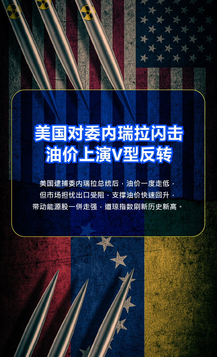 黄金· 外汇· 美股· Crypto｜田经理(@forexxauusdtian) / Posts / X