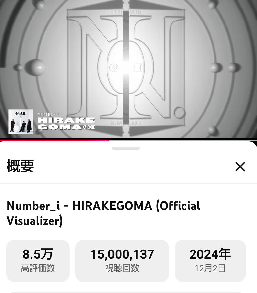 ﾟ ゜ﾟ *+:｡.｡:+* ﾟ ゜ﾟ *+:｡.｡.｡:+* ✧*꒰ঌ 1500万回 ໒꒱*✧ 超える