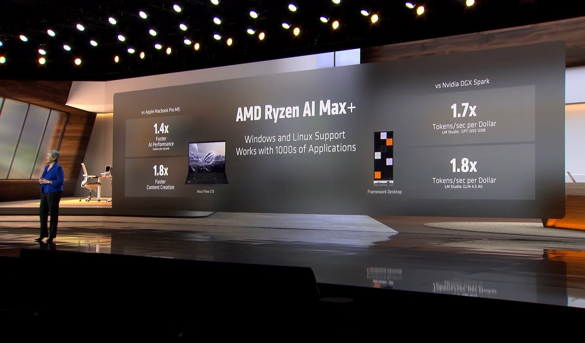 Framework tweet media