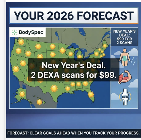 BodySpec tweet media