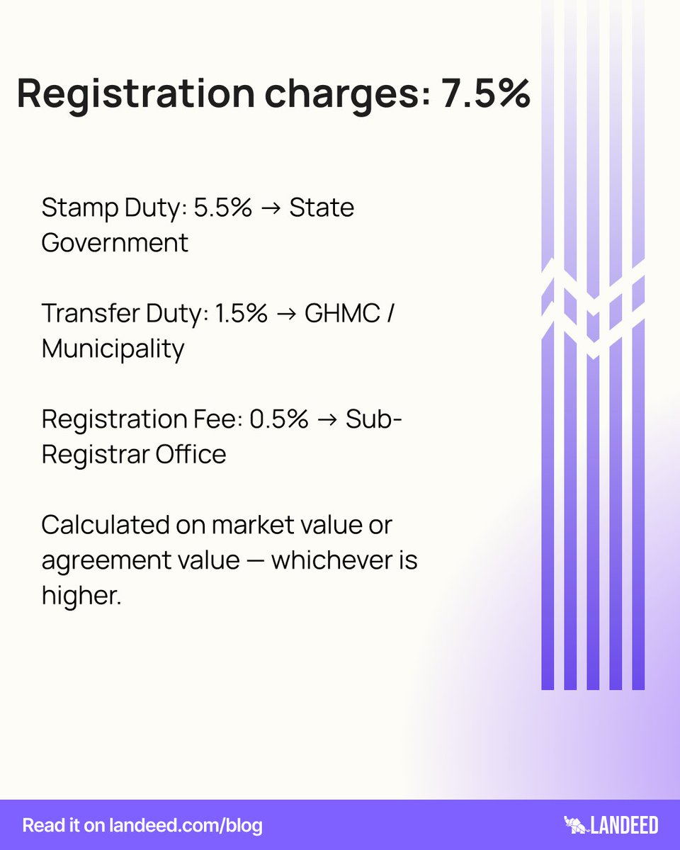 Landeed Inc tweet media