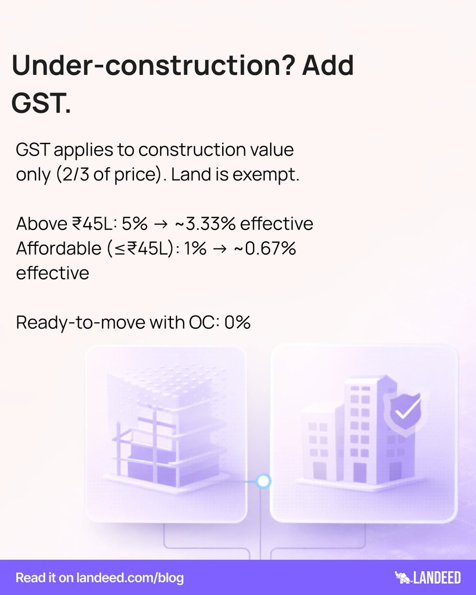 Landeed Inc tweet media