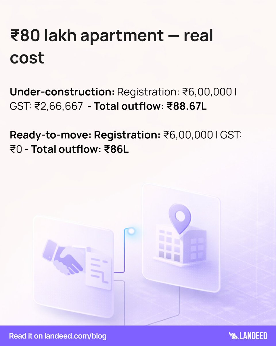 Landeed Inc tweet media