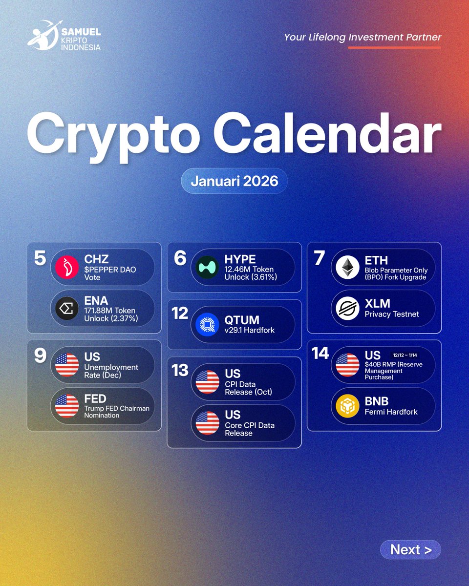 Samuel Kripto Indonesia tweet media