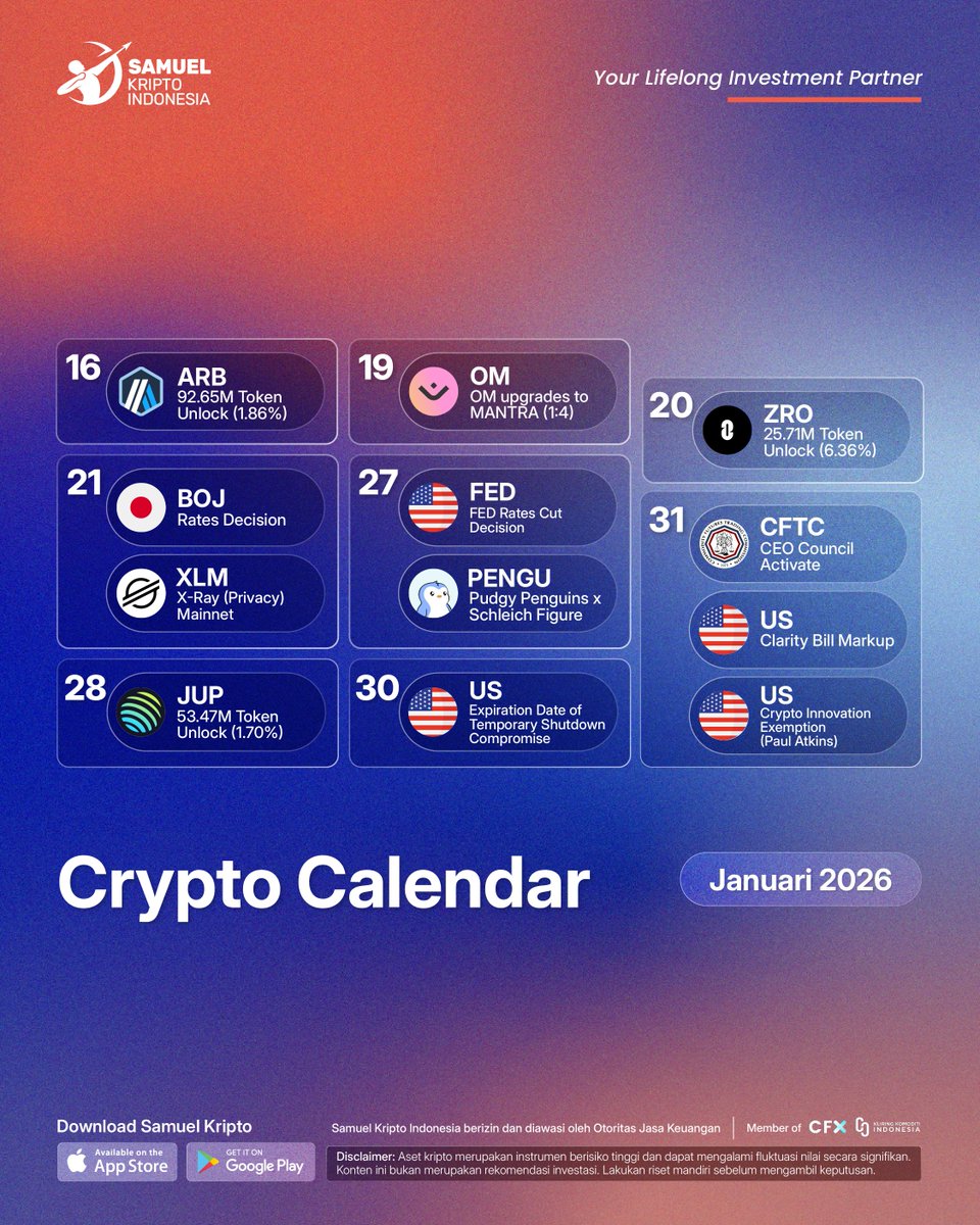 Samuel Kripto Indonesia tweet media