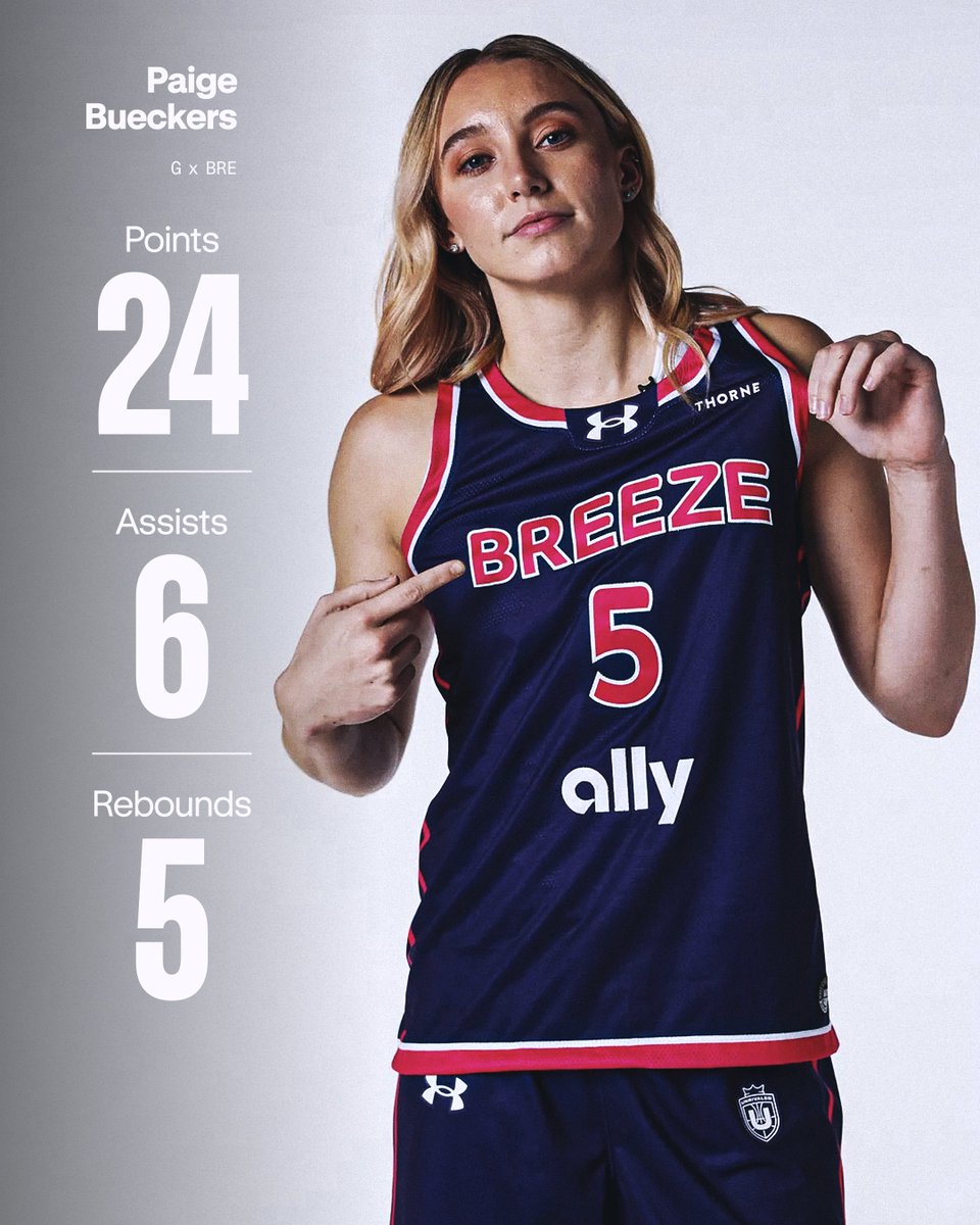 PrizePicks's tweet image. Paige Buckets Unrivaled debut