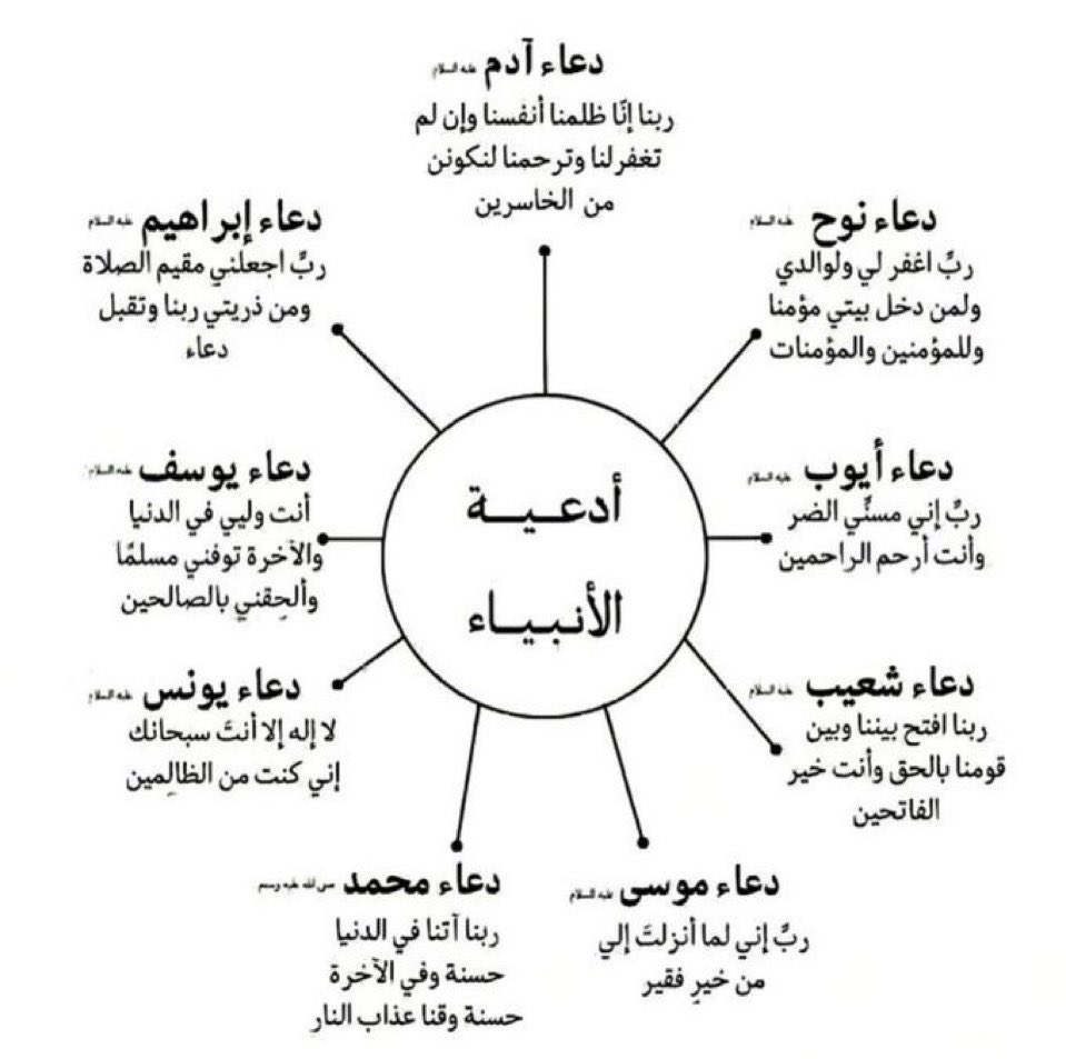 sa123od1's tweet photo. #فجر_الامنيات

اللَّهُمَّ لا تصرفنا من هذا اليوم إلا بذنبٍ مغفور ، وسعيٍ مشكور وعملٍ متقبل مبرور ،وشفاء لما في الصدور ، وتوبة خالصة لوجهك الكريم،اللَّهُمَّ ارزقنا نور هذا اليوم وبركته وخيره، اللَّهُمَّ إنا نستودعك دعوات فاضت بها قلوبنا فاستجب لنا يا مُجيب الدعاء يا ربّ العالمين https://t.co/TtAPfGe7oD
