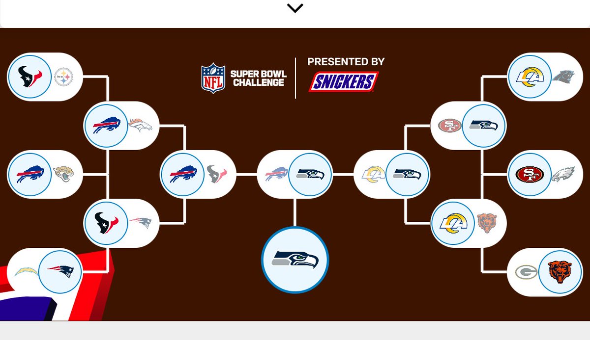 * Lo que me gustaría!!! 😜🤪 
(Imagen 1)
* Lo que creo va a pasar... 😬🫣
(Imagen 2)