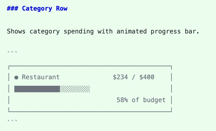 My favorite part of asking Claude to generate design system documentation is the little ascii versions of UI components it throws in