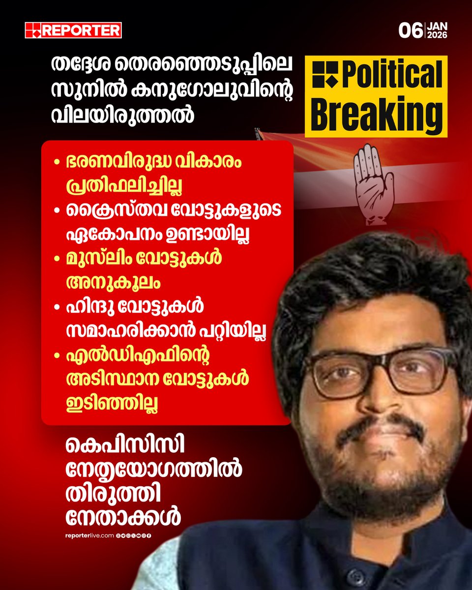 reporter_tv's tweet photo. കനുഗോലുവിന്റെ തദ്ദേശ തെരഞ്ഞെടുപ്പ് വിലയിരുത്തല് തെറ്റാണെന്ന് നേതാക്കള് അഭിപ്രായപ്പെട്ടു
Read Story : https://t.co/NUbXBUlRVH
Download Reporter Live App: https://t.co/Toa9bwm55S
#Congress #LocalBodyPolls #sunilkanugolu #LocalBodyElection2025 https://t.co/hNcYiypKP9