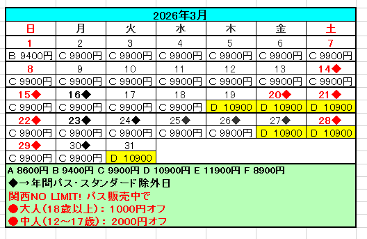 速報) #USJ 2026年3月の入場券の料金判明。入場料金 □中国人客減少