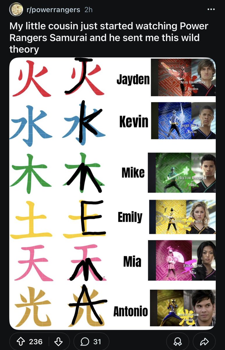 nottheomartin's tweet image. sorry for reddit crossposting but I have not stopped thinking about this person’s post