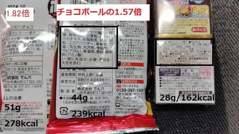 とんだアントワネットだが、言い分は正しいので覚えておきたい
元記事↓
shihangashi.com/post-10365/