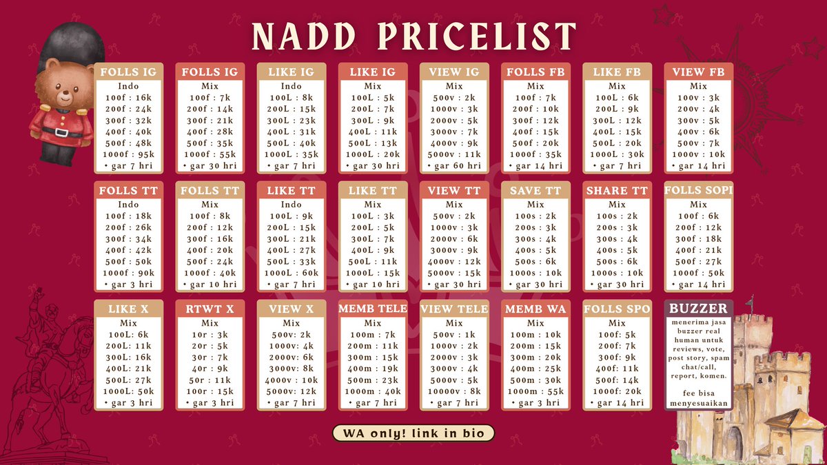 muescl's tweet image. 𔘓 ︶ ⏝ ︶ ୨ t.me/testinaddn ୧ ︶ ⏝ ︶𔘓