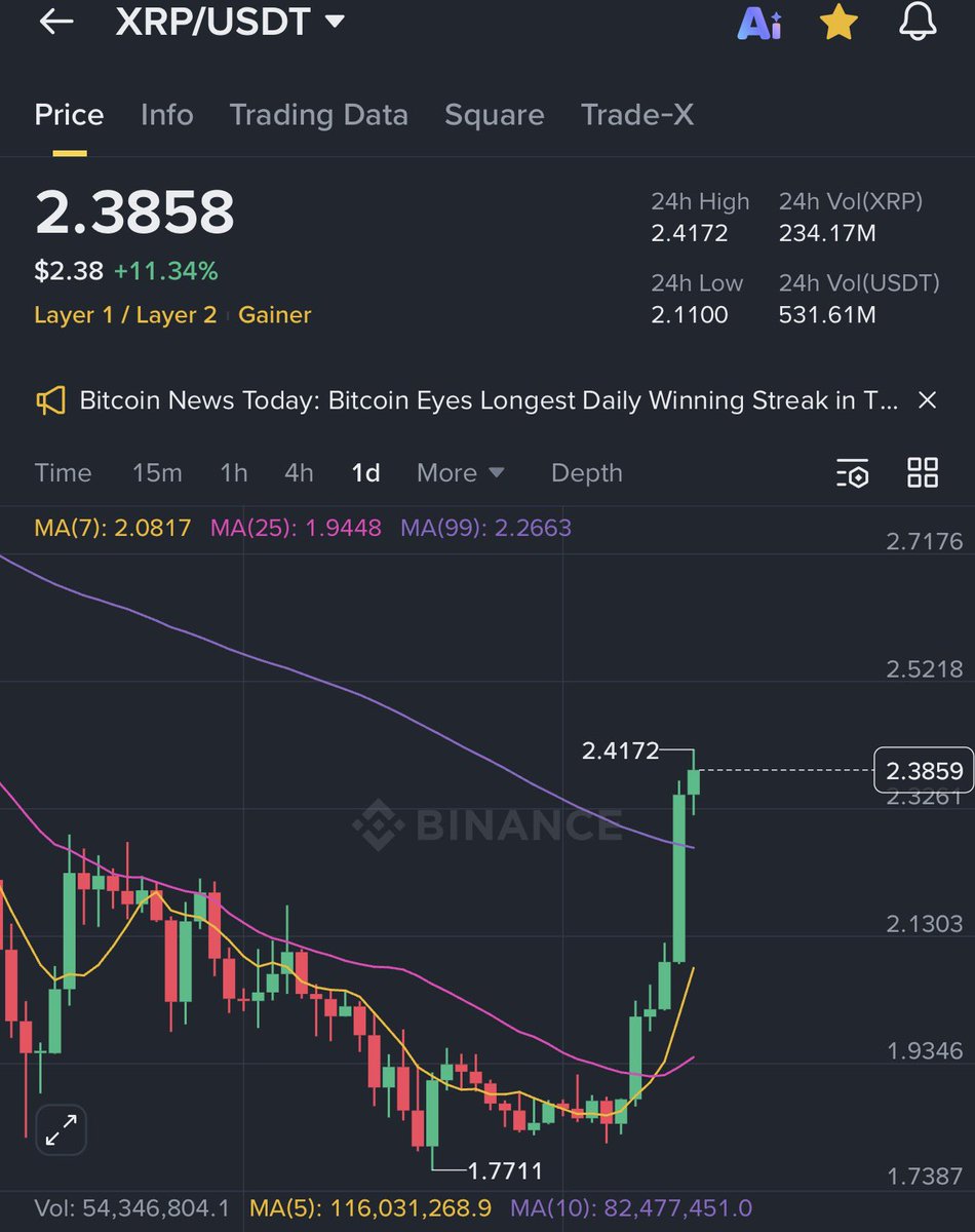 xrp구입[구글도배,구글찌라시 텔 𝐒𝐄𝐎𝟗𝟐𝟏]손손직거래.lsp