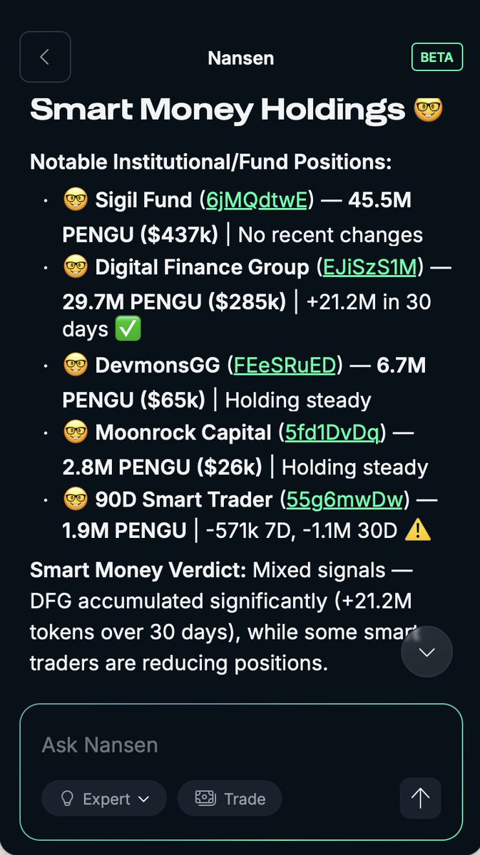 Gm, tried the Pro beta inside @nansen_ai and it actually rewired my  workflow Closed an alert → on‑chain swap in ~4m, routed ~$7.2k and scooped  ~180 #NXP (1 $NXP ≈ $40 vol).